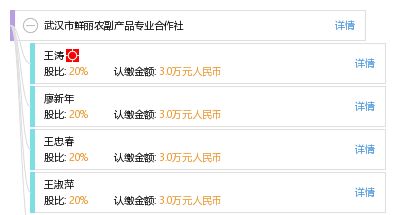 武汉市鲜丽农副产品专业合作社