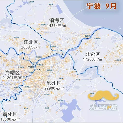 房价丨速看 2018年9月最新热点城市房价地图